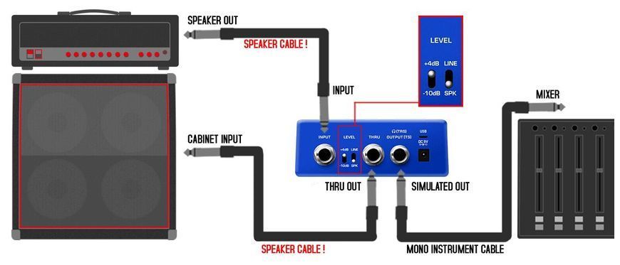 NUX JTC Drum & Loop PRO (NDL-5)