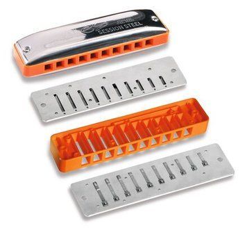SEYDEL SESSION STEEL LF-major